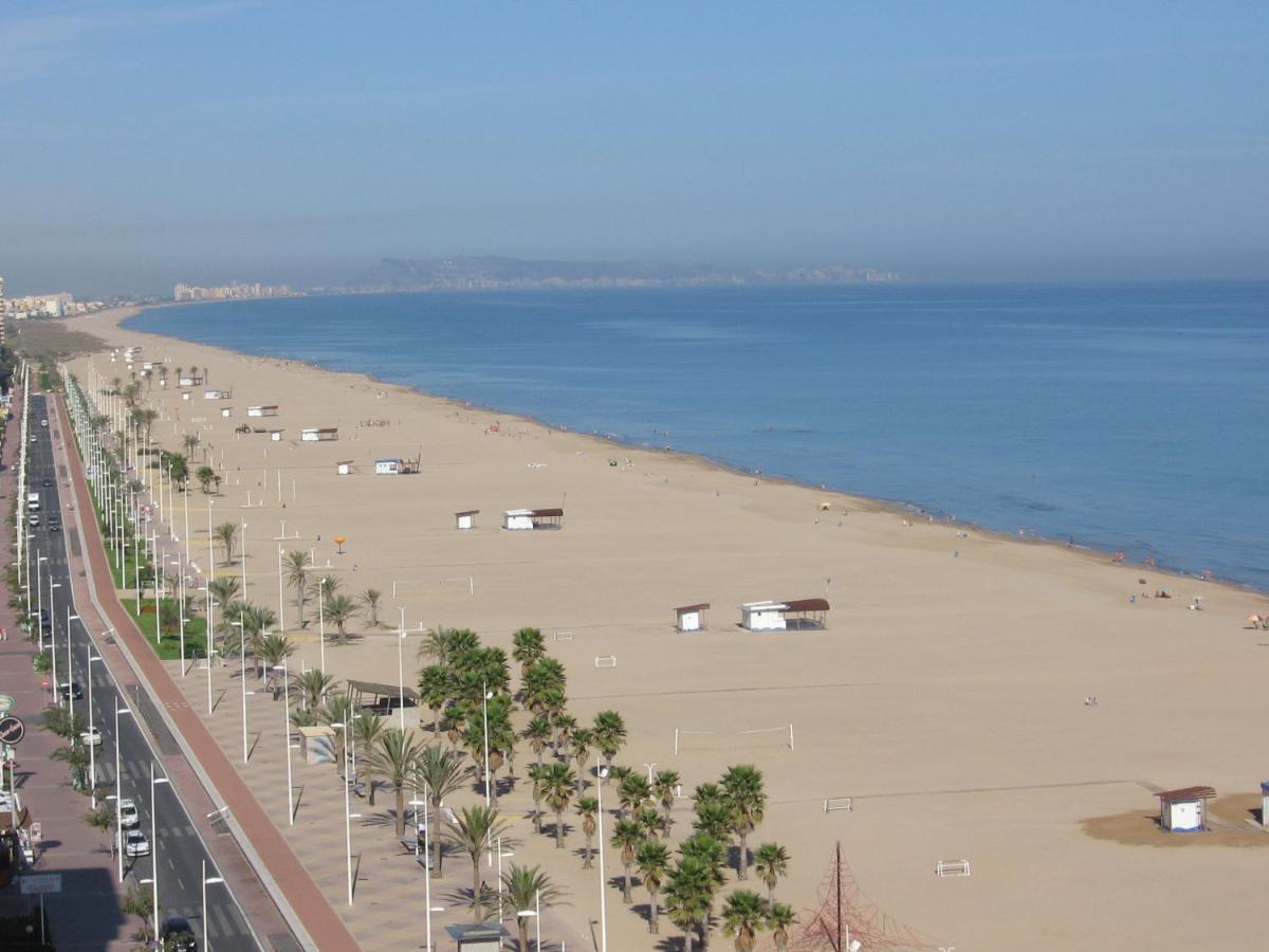 Universidad Del Mar - Alquiler Solo Familias Gandia